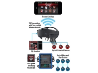 TQI Telemetry Expander 2.0 & GPS Modul 2.0