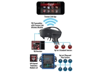 Telemetrie Expander 2.0 TQi Fernsteuerungssystem